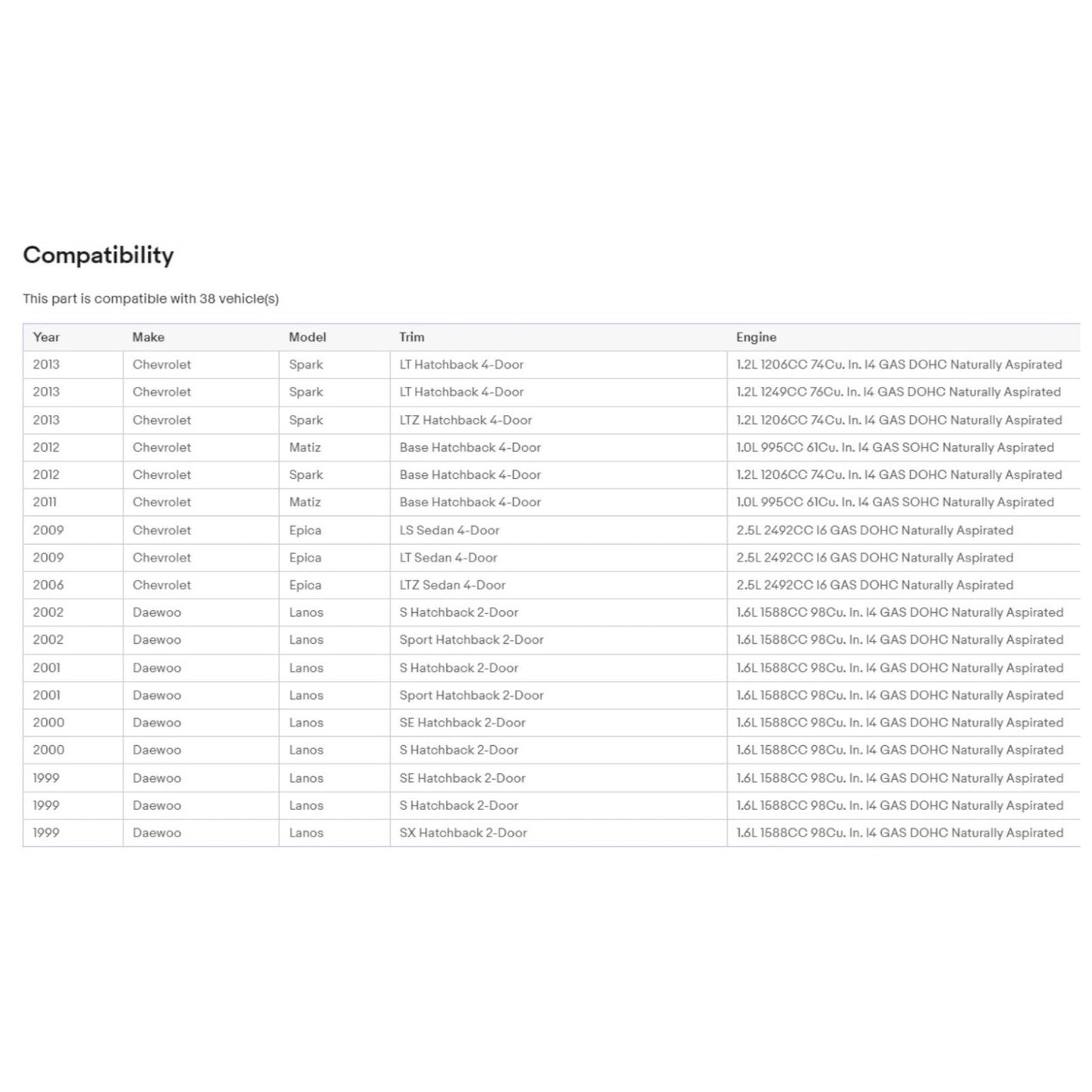 Sensor de Detonaciones / Golpeteo para Carros Chevrolet 1999-2015 | Número de Pieza 4805506 | CCA-SEN-01