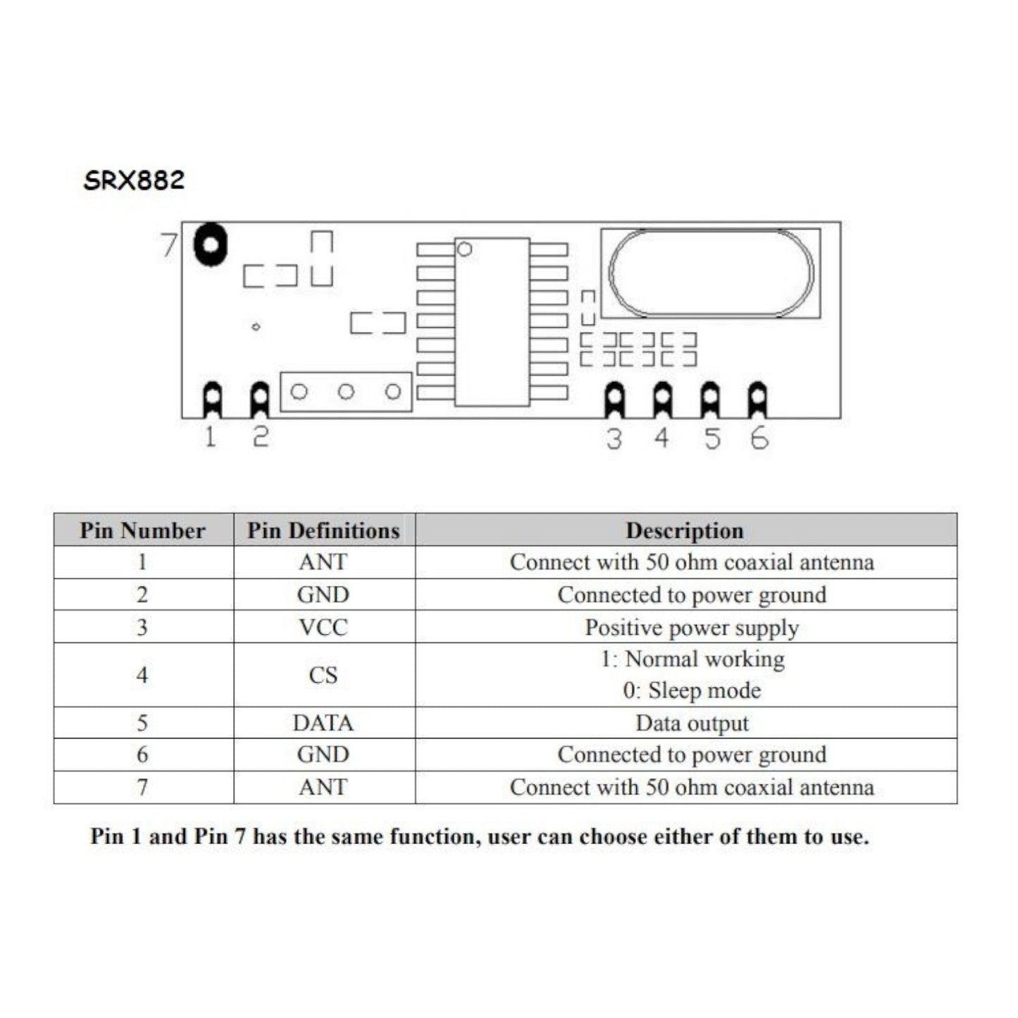 Transmisor ASK STX882 + Receptor ASK SRX882 + 2 Antenas de Cobre | 433MHz | CE-KIT-01