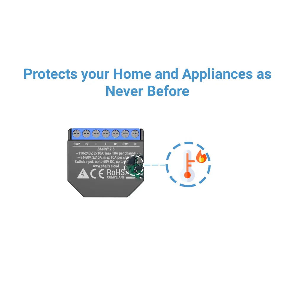 Shelly 2.5 | Relevador / Interruptor Wi-Fi | Uso Industrial y Residencial | Compatible con Google / Alexa / Nube P2P y Control Local | CE-REL-04