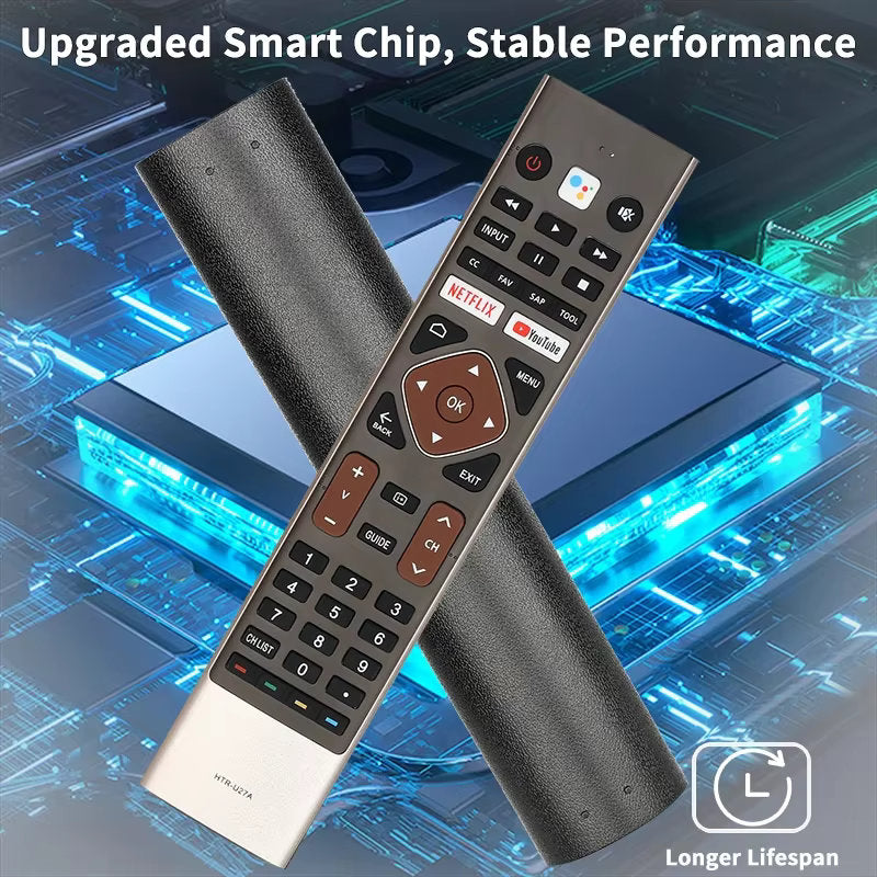 Control Remoto HTR-U27A para Haier TV | CE-RMT-11