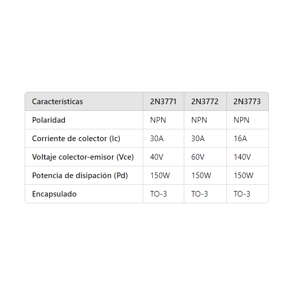 Transistor de Potencia NPN Serie 2N377X | TO-3 | CE-TRA-31