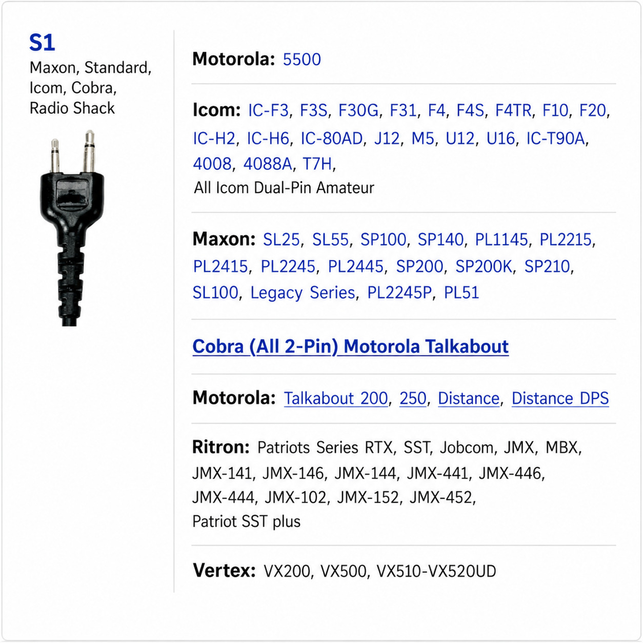 Manos Libres para Radios de Comunicación Midland / Icom / Cobra / Motorola / Vertex | Acústico | CRC-ML-23