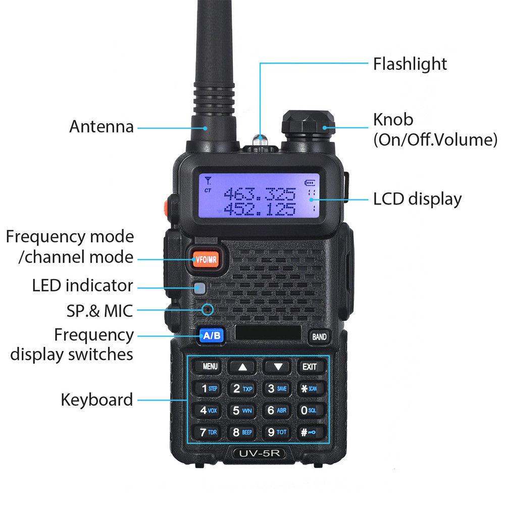 Radio de Comunicación Baofeng UV-5R | UHF / VHF | Negro / Camo