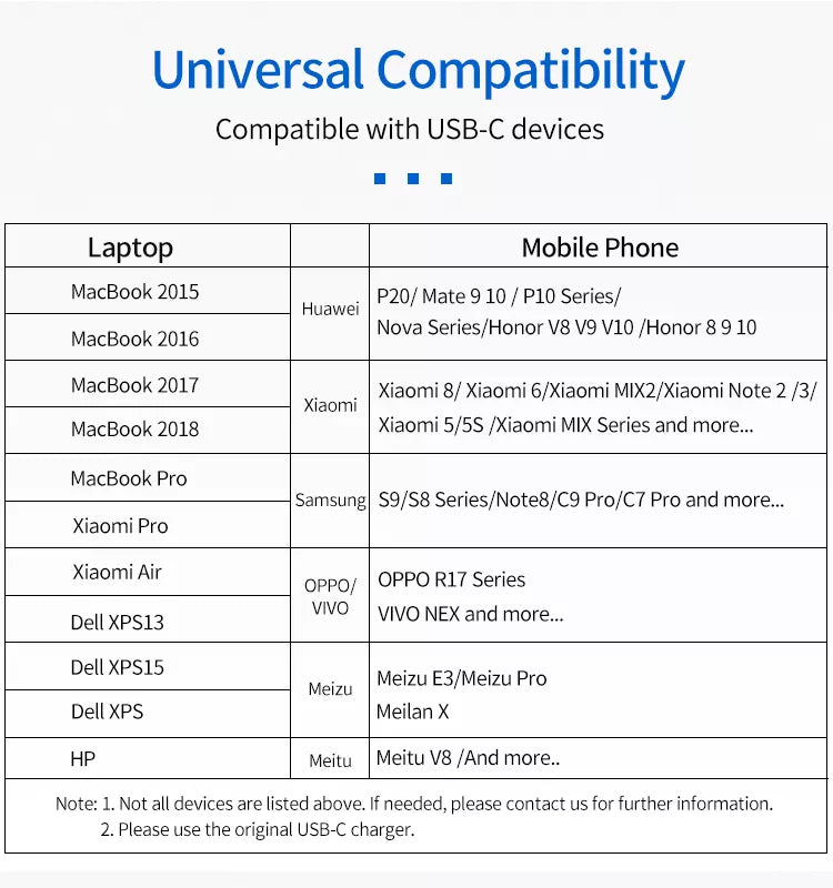 Cable Thunderbolt 3 | ULT-unite | 100W / 40Gbps | 80cm / 120cm | Negro | CCE-CUS-21