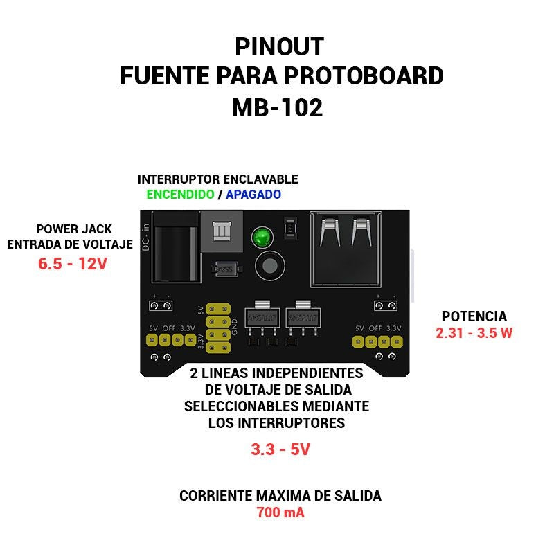 Fuente de Alimentación para Protoboard MB-102 | 5V / 3.3V @ 0.7A | USB | CE-ARD-06