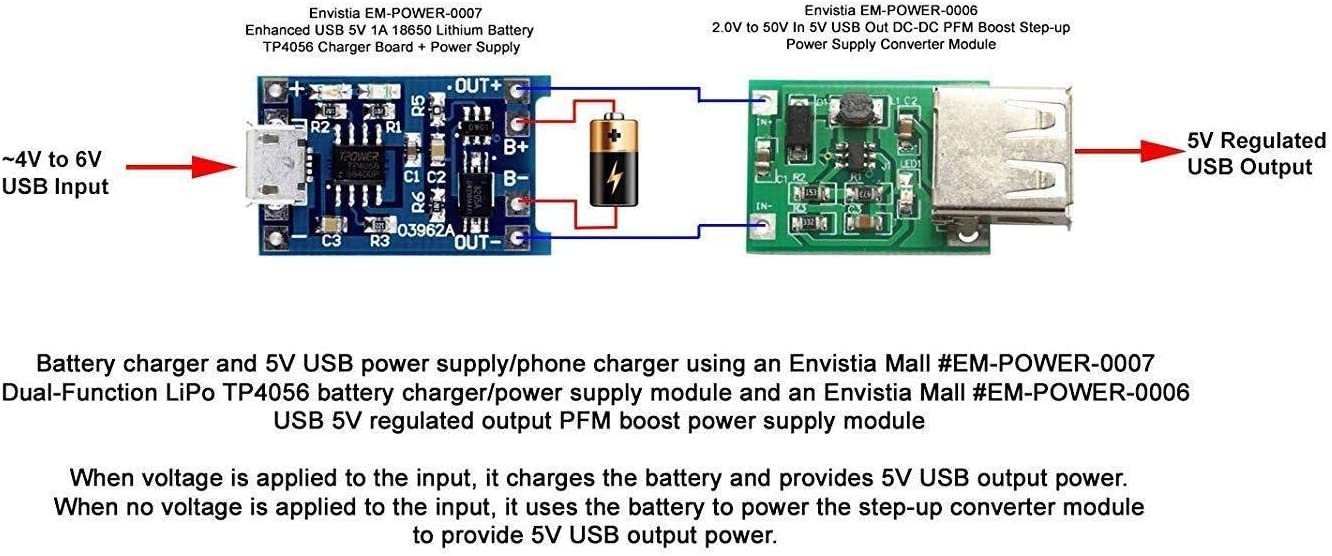 Módulo TP4056 | Cargador de Baterías de Litio | 5V / 1A | CE-CAR-03