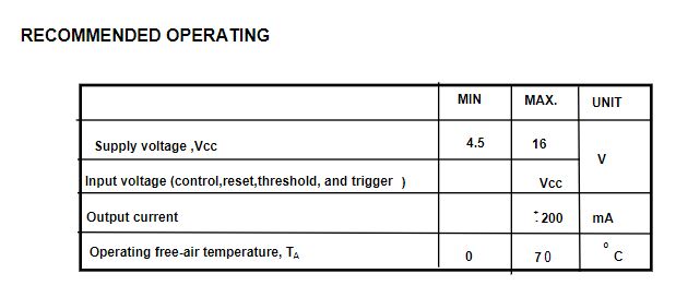 Circuito Integrado LM555 / NE555 / NE555M / NE555N / NE555DR / NE555DT / NE555P / 555 | 5 Pack | Temporizador | SOP-8 | CE-CIC-02