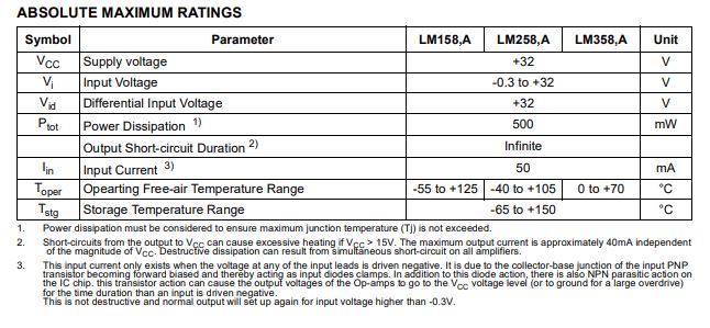 Amplificador Operacional LM358 / LM358N / LM358P | 2 Pack | DIP-8 | CE-CIC-03