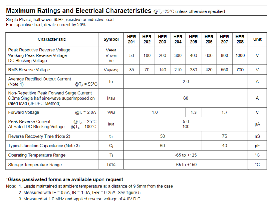 Diodo Rectificador HER207 | 5 Pack | 800V / 2A | CE-DIO-17