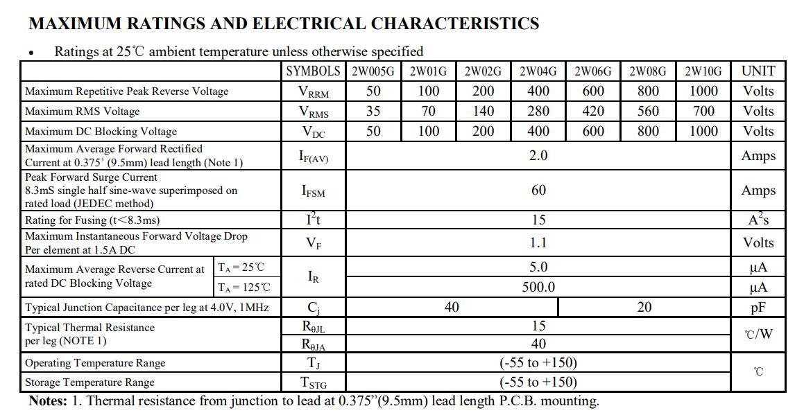 Puente Rectificador 2W10 | 2 Pack | 1000V / 2A | CE-DIO-18