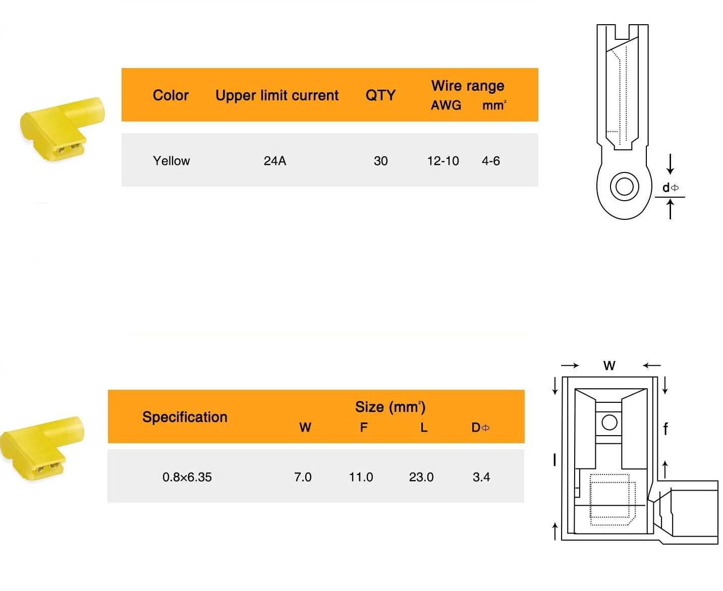Terminal Aislado de Bandera para Cable 10-12 AWG | Accesorio para Empalme Eléctrico | CE-EMP-08