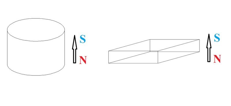 Imanes N35 | 10 Pack | Discos / 8mm x 2mm | CE-IMN-03