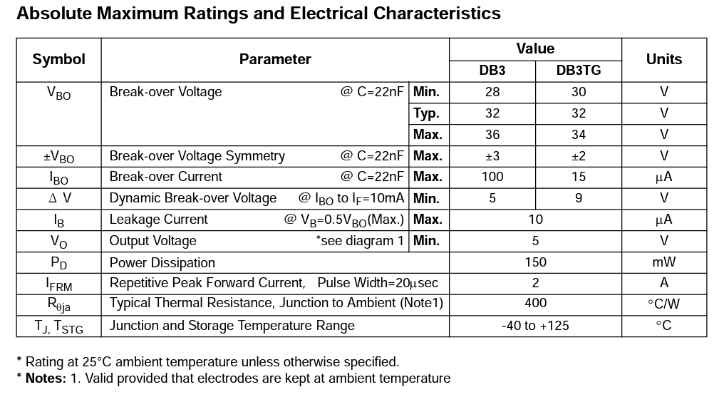 Diodo DIAC DB3 | 5 Pack | 32V / 2A | DO-35 | CE-TIR-03
