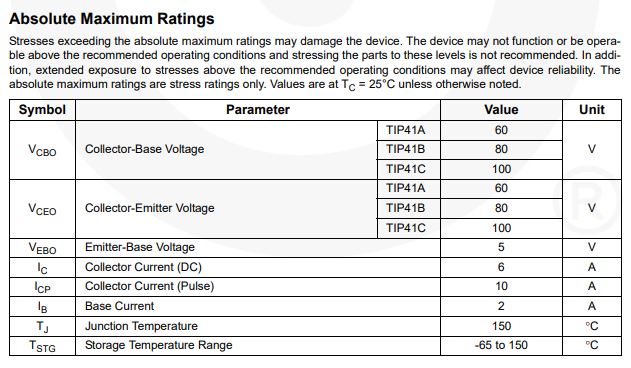 Transistor de Potencia TIP41C | 100V / 6A | NPN | TO-220 | CE-TRA-05