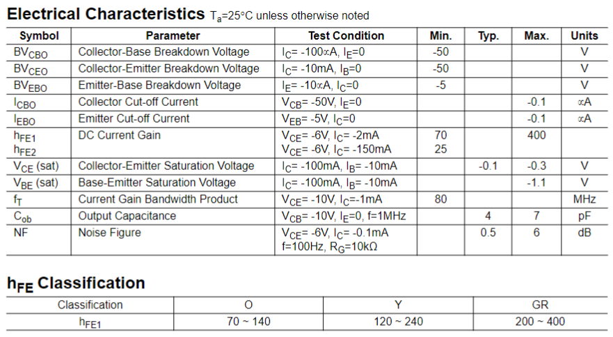 Transistor 2SA1015 / KSA1015 / A1015 | 2 Pack | 50V / 0.15A | PNP | TO-92 | CE-TRA-11