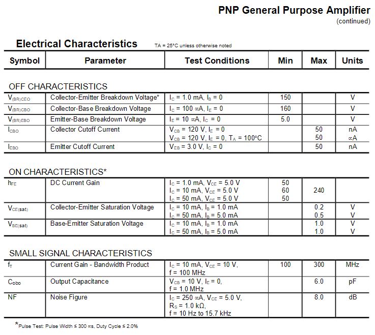 Transistor 2N5401 | 2 Pack | 150V / 0.2A | PNP | TO-92 | CE-TRA-15