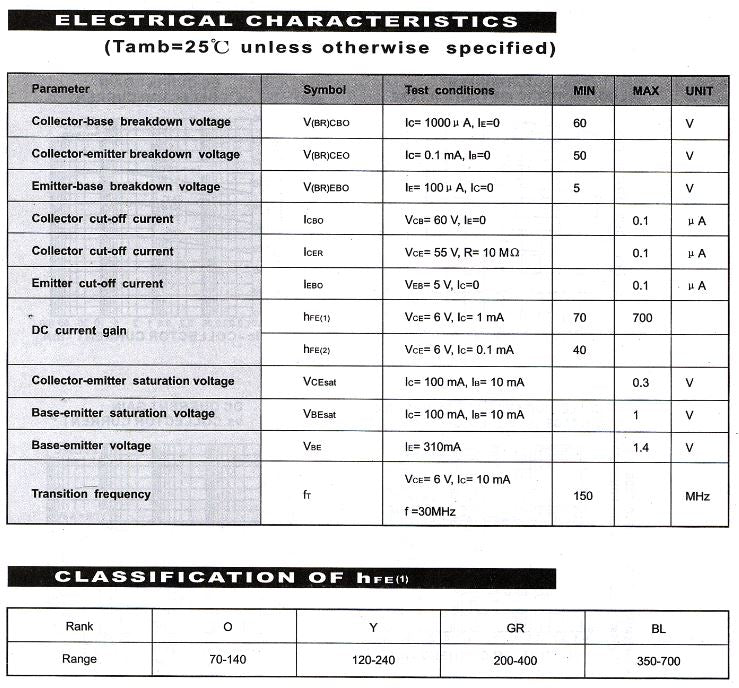 Transistor 2SC945 / C945 | 2 Pack | 50V / 0.15A | NPN | TO-92 | CE-TRA-18