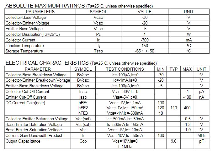 Transistor S8550 / 8550C | 2 Pack | 20V / 0.7A | PNP | TO-92 | CE-TRA-20