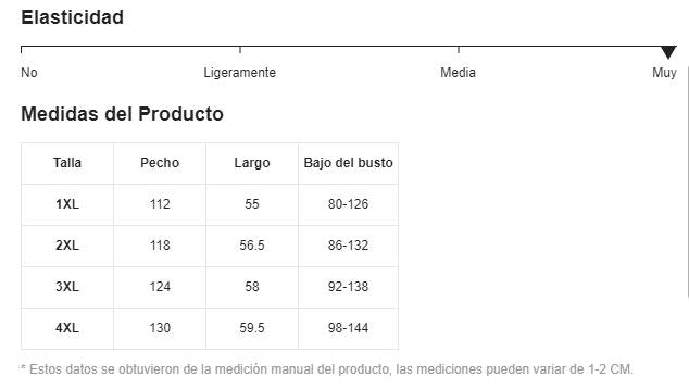Body de Encaje Rojo Talla Plus 2XL en Liquidación - Centroniks