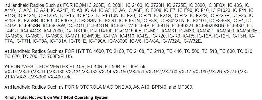 Cable de Programación para Radios de Comunicación | 6 en 1 / Portátil | CRC-CAB-10