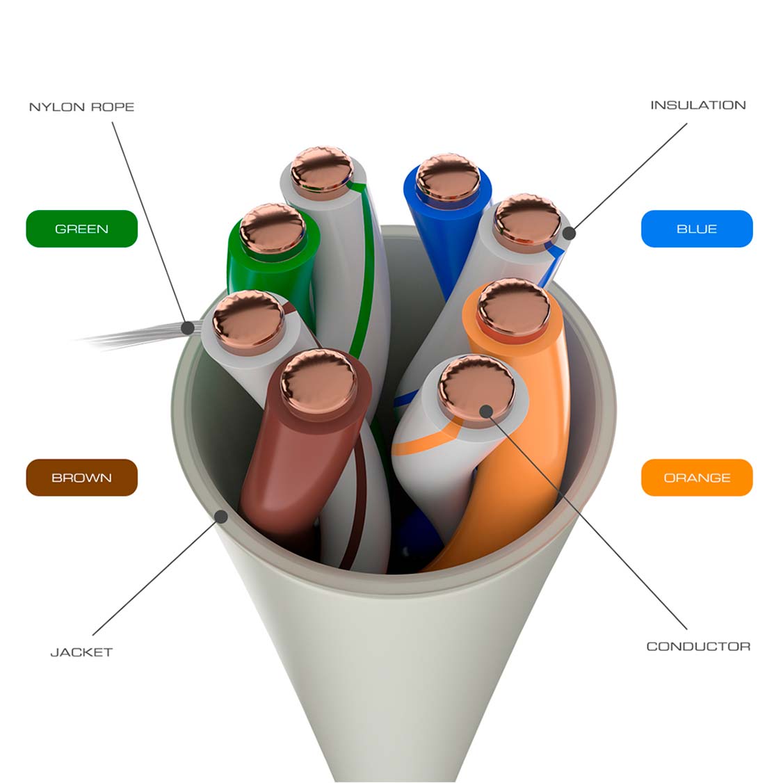 Cable de Red UTP Cat5e Nexxt Solution | 2.1m | Gris | CRE-UTP-03