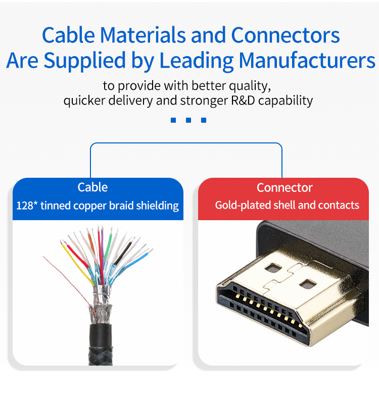 Cable HDMI 2.0 | ULT-unite | 4K / 18Gbps | 3 Metros | Gris | CTE-CAB-10