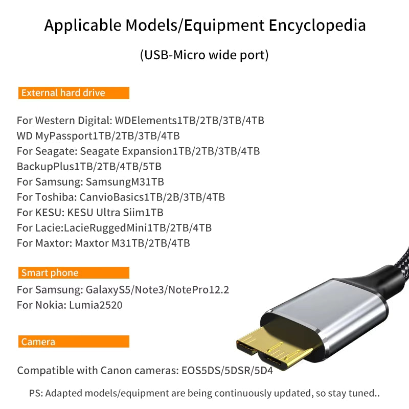 Cable USB | 50cm | USB 3.0 Micro B -> USB C / USB A | 5Gbps | CCE-CUS-42