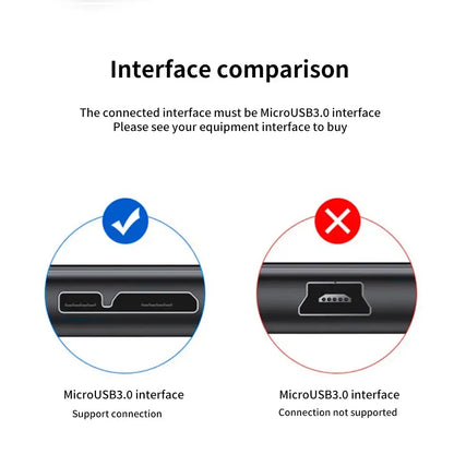 Cable USB | 50cm | USB 3.0 Micro B -> USB C / USB A | 5Gbps | CCE-CUS-42