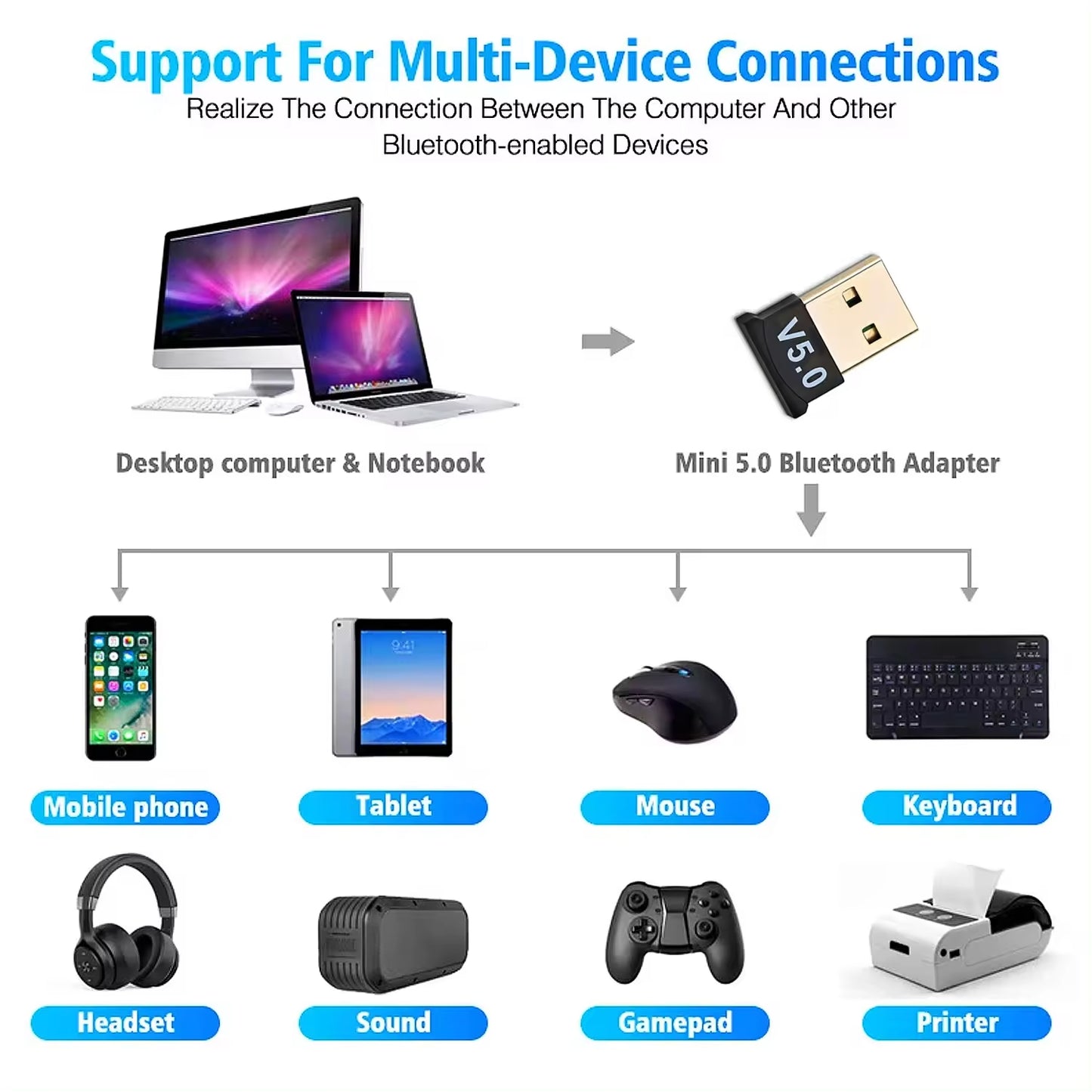 Adaptador Bluetooth 5.0 | USB | Mini | CRE-ADA-33