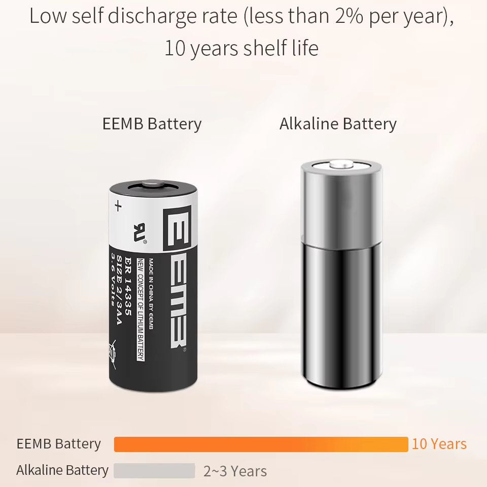 Pila - Batería 2/3 AA - LS14335 / ER14335 | 3.6V / 1650mAh | CE-BAT-26