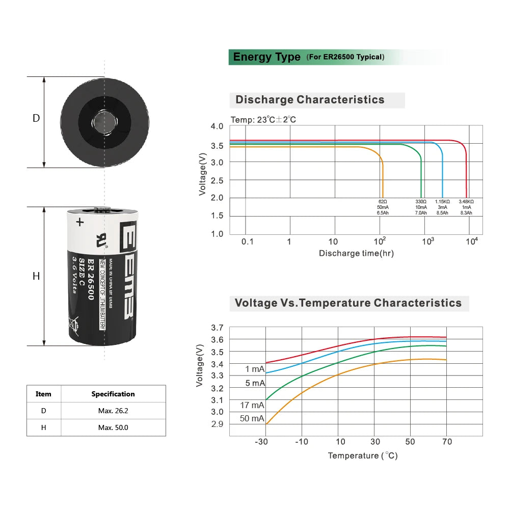 Pila - Batería C - LS26500 / ER26500 | 3.6V / 9000mAh | CE-BAT-31