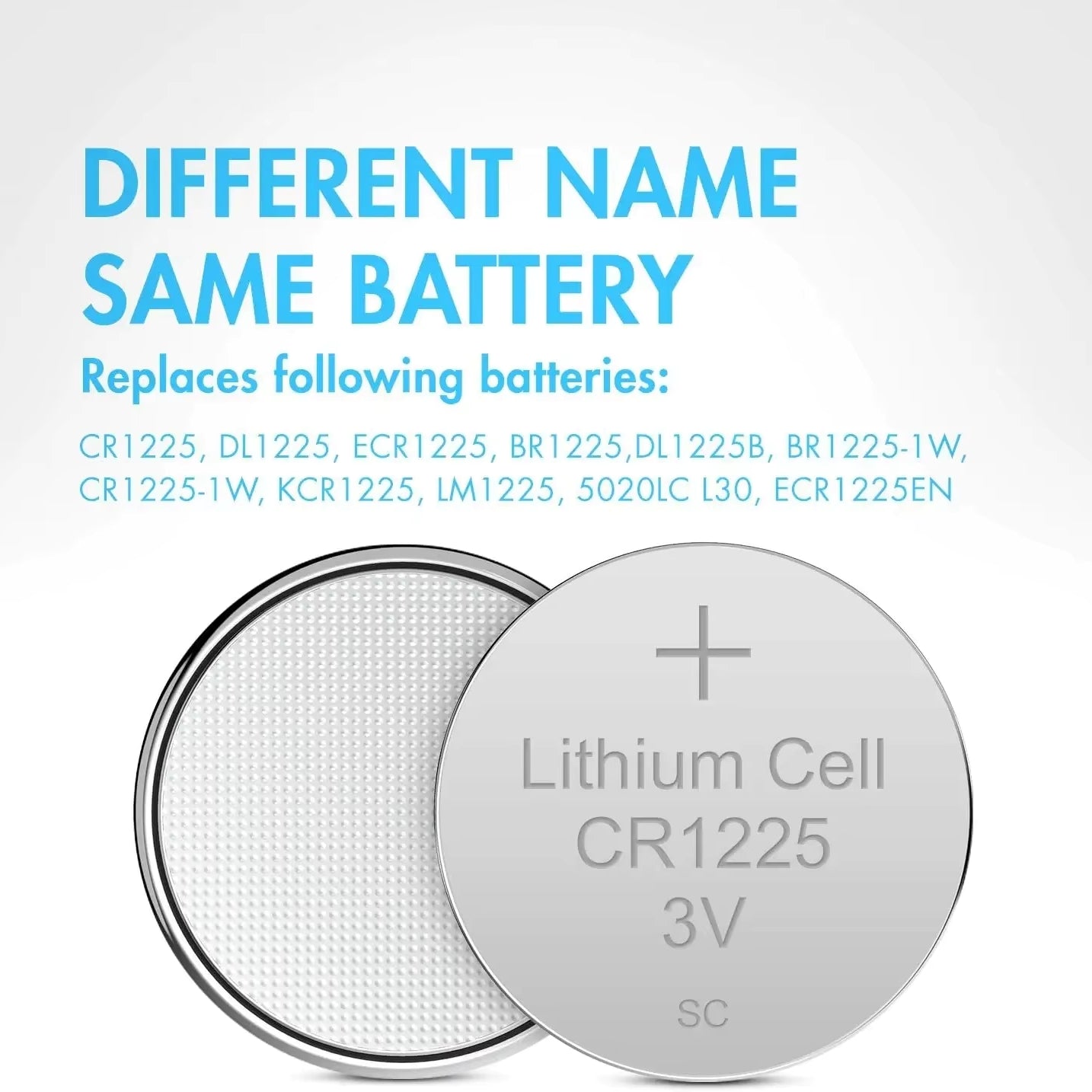 Pila - Batería CR1225 / 5020LC | 5 Pack | 3V / 55mAh | CE-BAT-44