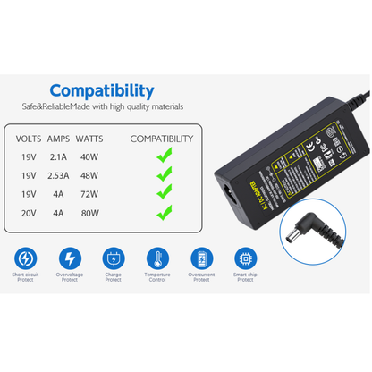 Adaptador / Convertidor Eléctrico para Monitor LG | 19V / 4A  | 6.5mm x 4.4mm | CE-CON-05