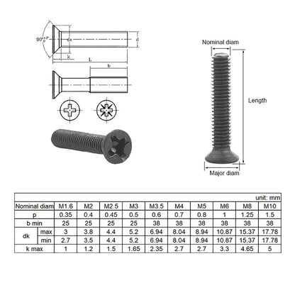 Kit de Tornillos para Laptop | 720 Pack | M1.4 + M1.7 + M2 + M2.5 + M3 | CE-HRM-04