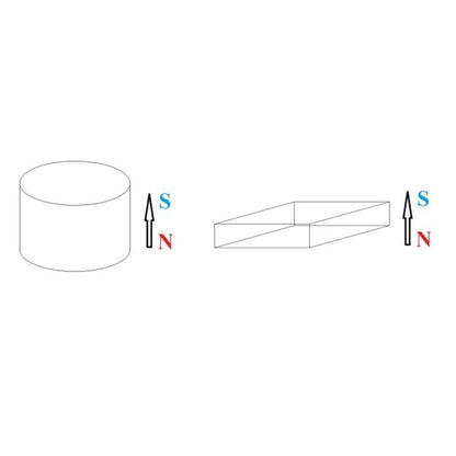 Imanes N35 | 10 Pack | Discos / 6mm x 3mm | CE-IMN-01