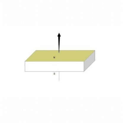 Imanes N35 con agujeros para atornillar | Prismas / 40mm x 10mm x 3mm | CE-IMN-06