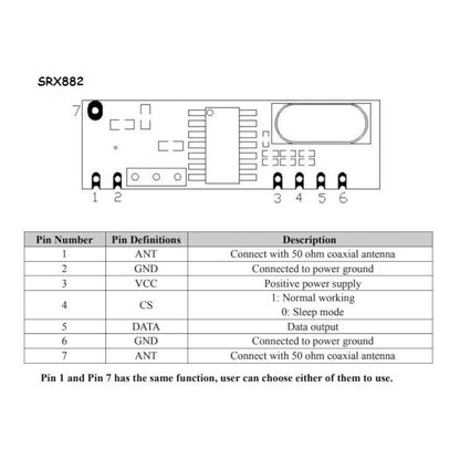 Transmisor ASK STX882 + Receptor ASK SRX882 + 2 Antenas de Cobre | 433MHz | CE-KIT-01