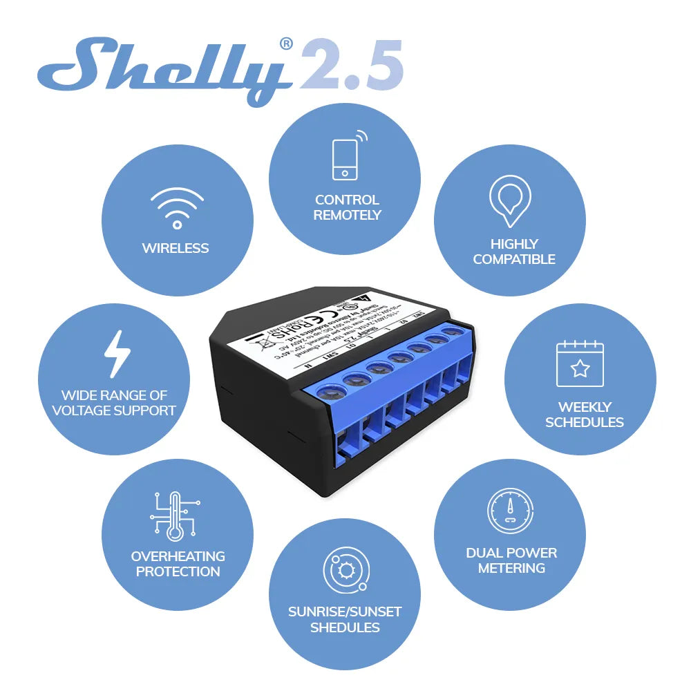 Shelly 2.5, Relevador / Interruptor Wi-Fi