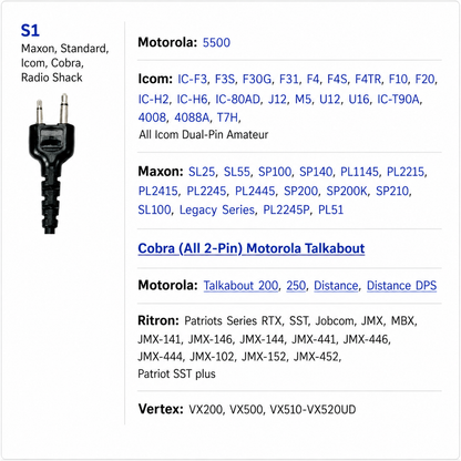 Manos Libres para Radios de Comunicación Midland / Icom / Cobra / Motorola / Vertex | Acústico | CRC-ML-23