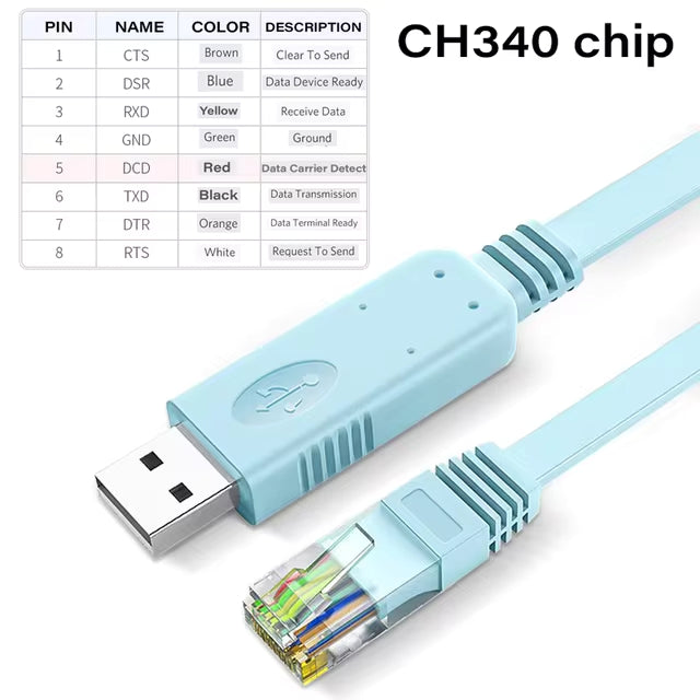 Cable de Consola | RS232 | CH340 / PL2303 | USB A -> RJ45 | 80cm | Celeste / Negro | CRE-UTP-16