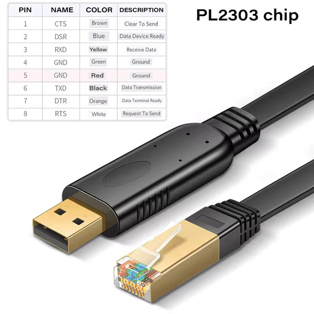 Cable de Consola | RS232 | CH340 / PL2303 | USB A -> RJ45 | 80cm | Celeste / Negro | CRE-UTP-16