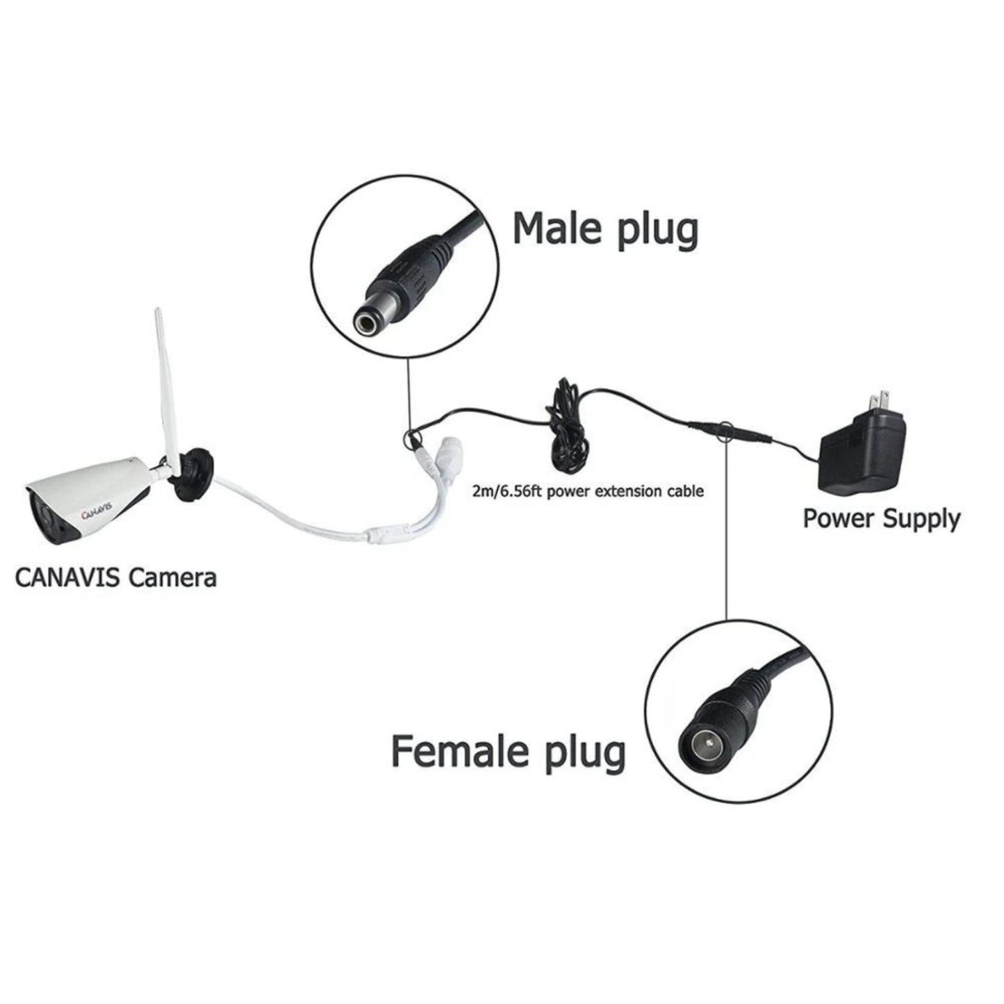 Extensión Cables DC | 5.5mm x 2.1mm | 50cm | Uso General | CTE-CAB-11