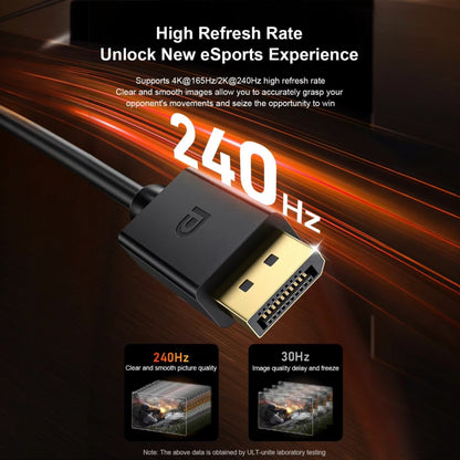 Cable DisplayPort 1.4 | ULT-unite | 4K / 165Hz | 1m / 2m | CTE-CAB-18