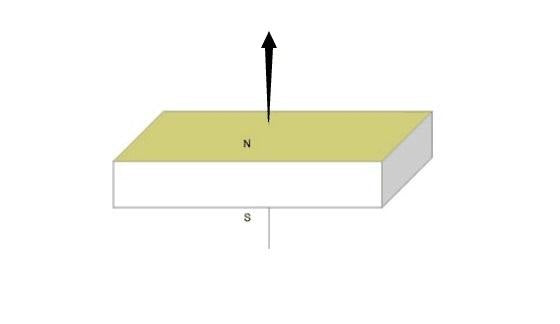 Imanes N35 con agujeros para atornillar | Prismas / 40mm x 10mm x 3mm | CE-IMN-06