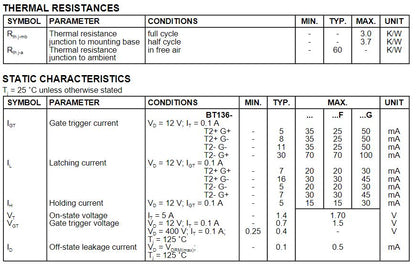 Tiristor TRIAC BTA136-600E | 600V / 4A | TO-220 | CE-TIR-02
