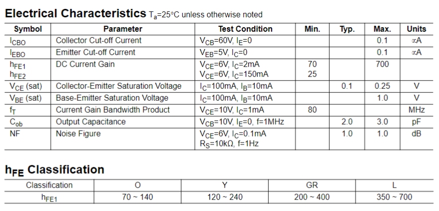 Transistor 2SC10815 / KSC1815 / C1815 | 10 Pack | 50V / 0.15A | NPN | TO-92 | CE-TRA-12