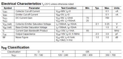 Transistor 2SC10815 / KSC1815 / C1815 | 10 Pack | 50V / 0.15A | NPN | TO-92 | CE-TRA-12