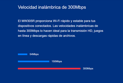 Router Inalámbrico Mercusys MW305R | 802.11n / 300Mbps | 2.4GHz | Uso Doméstico | Blanco | CRE-ROU-01